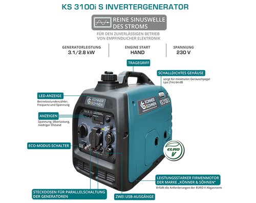 Agregat inwertorowy KS 3100i S
