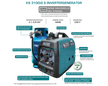 Inwerterowy generator LPG/benzyna KS 3100iG S thumbnail