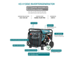 Inwerterowy generator LPG/benzyna KS 4100iEG thumbnail