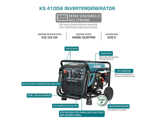 LPG/gasoline inverter generator KS 4100iEG