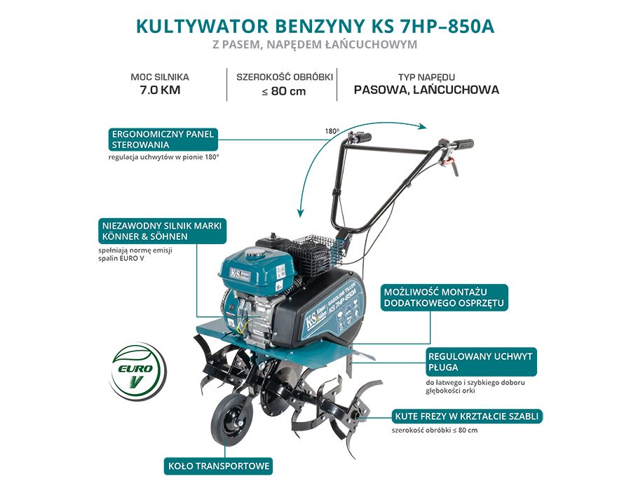 Glebogryzarka spalinowa KS 7HP-850A