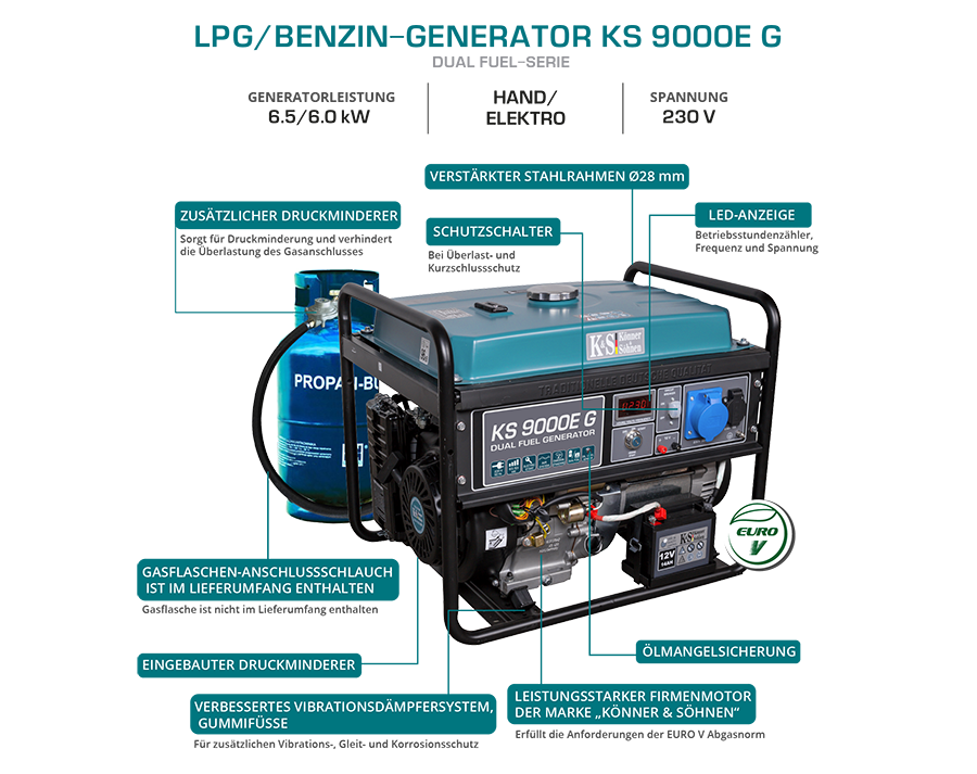 Generator LPG/Benzyna „Könner & Söhnen” KS 9000E G