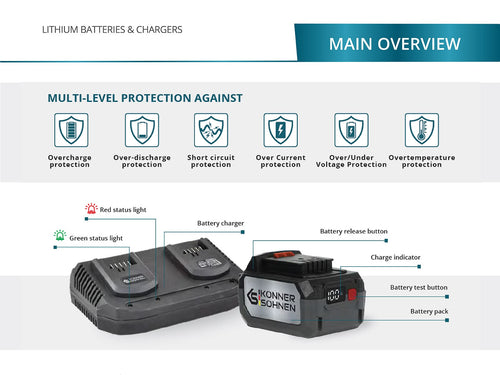 20V Lithium battery KS 20V4-1